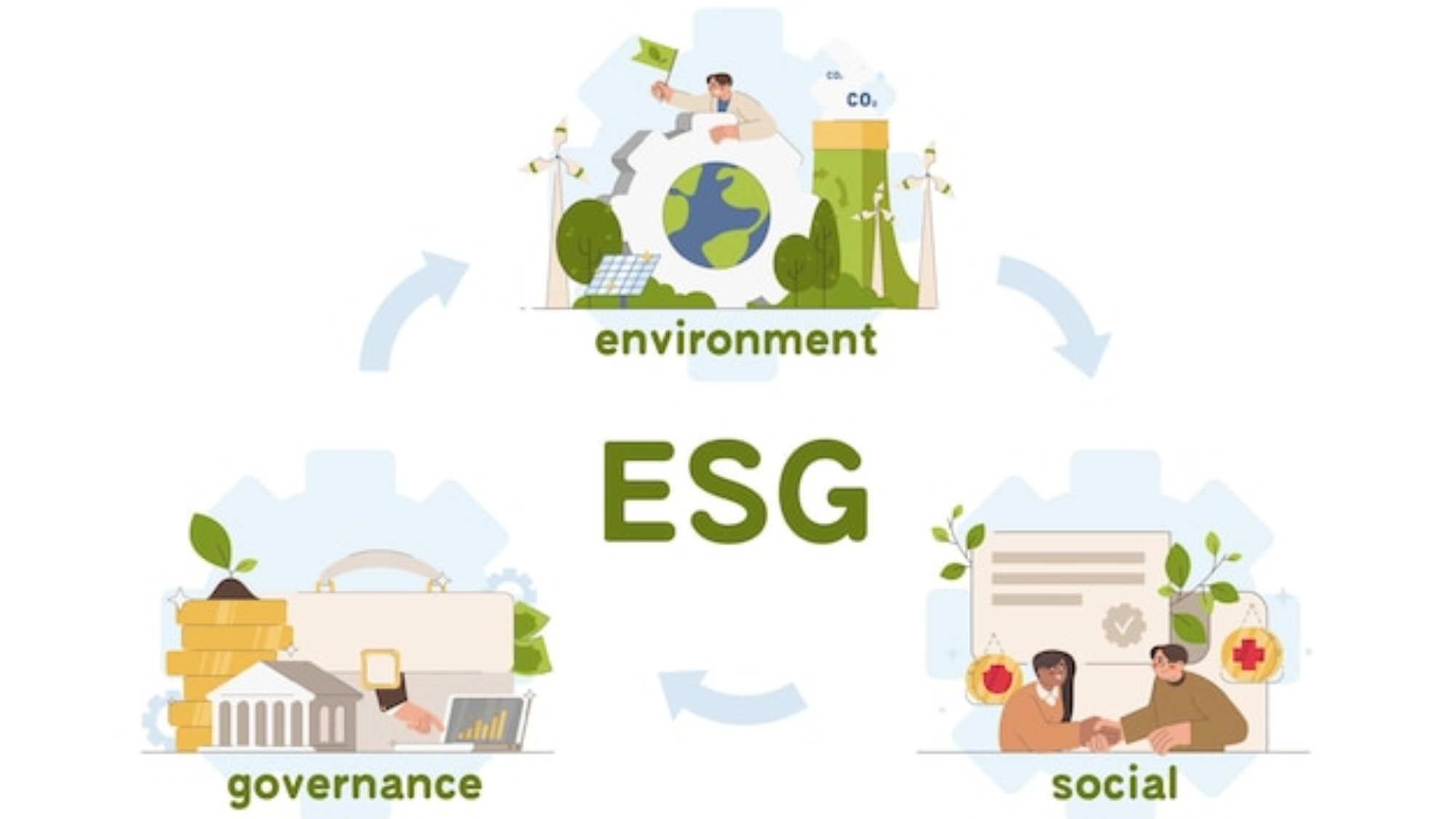 environment-social-governance-flat-concept_88138-970